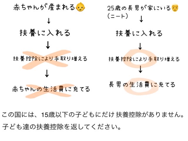 はるのひ tweet media