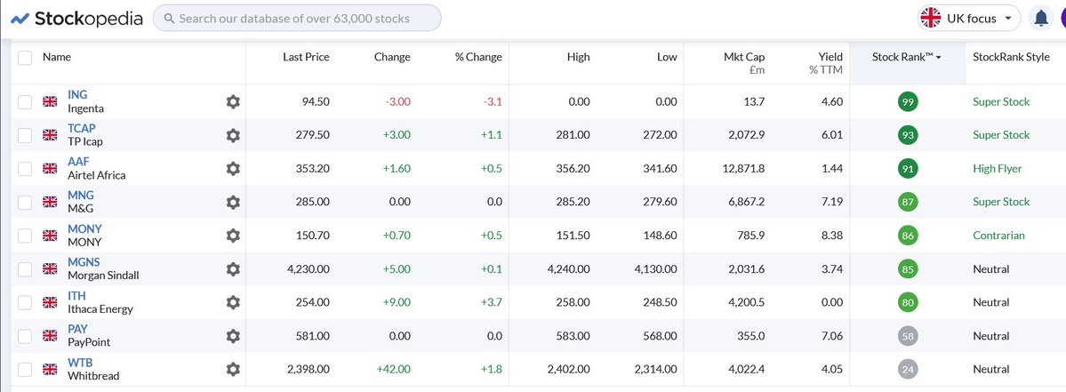 surprised trader tweet media