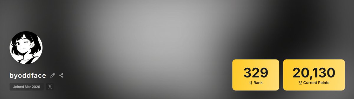 byoddface tweet media