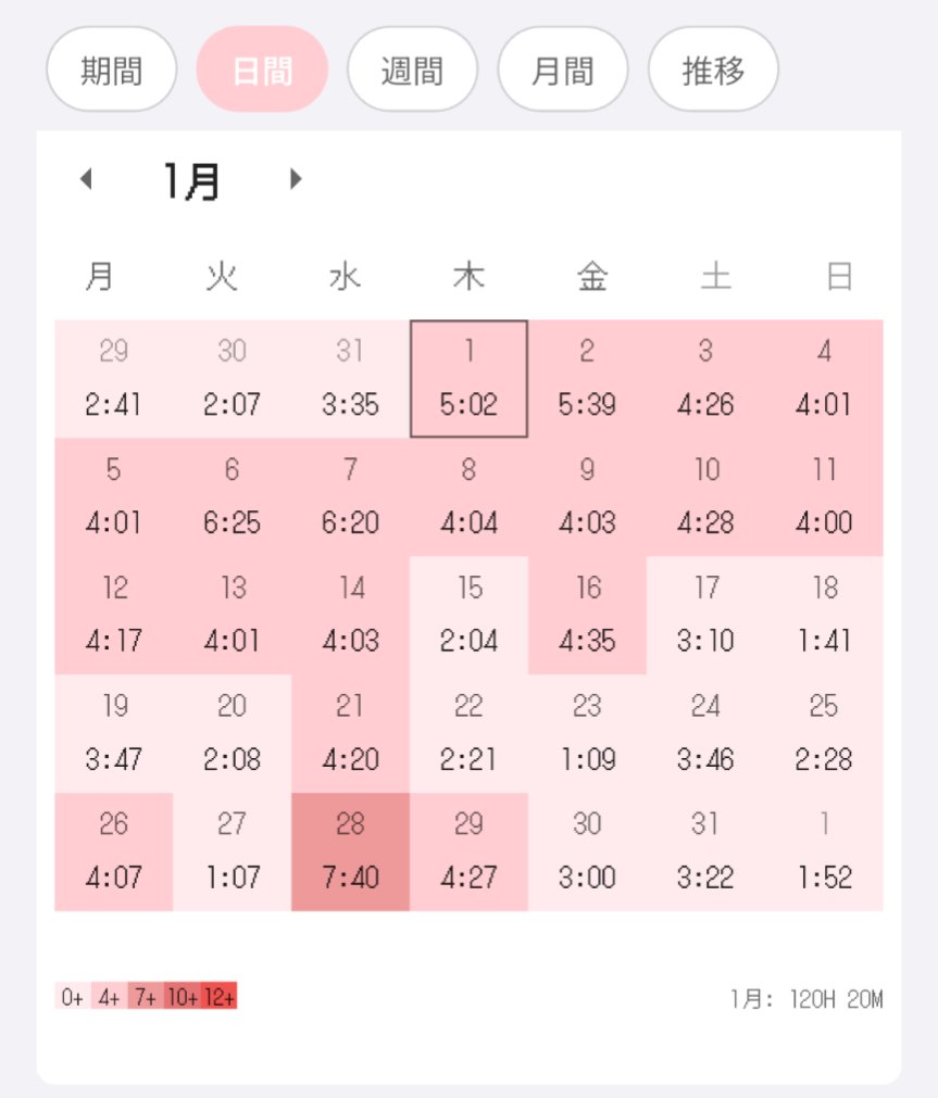 地下強制労働施設清掃員 tweet media