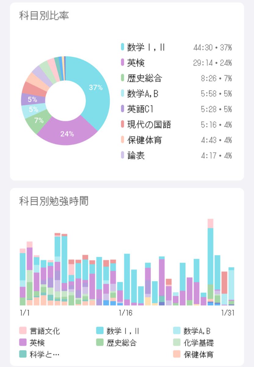 地下強制労働施設清掃員 tweet media
