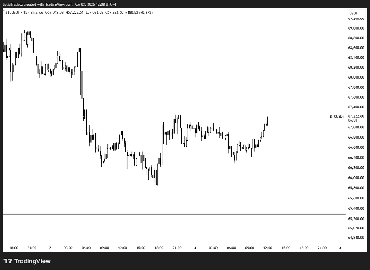 Solid 堅固 ⬡ tweet media