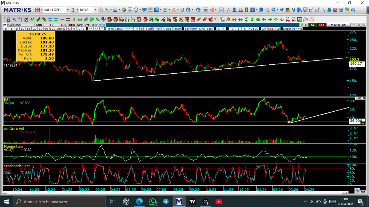 SALİH ARI tweet media