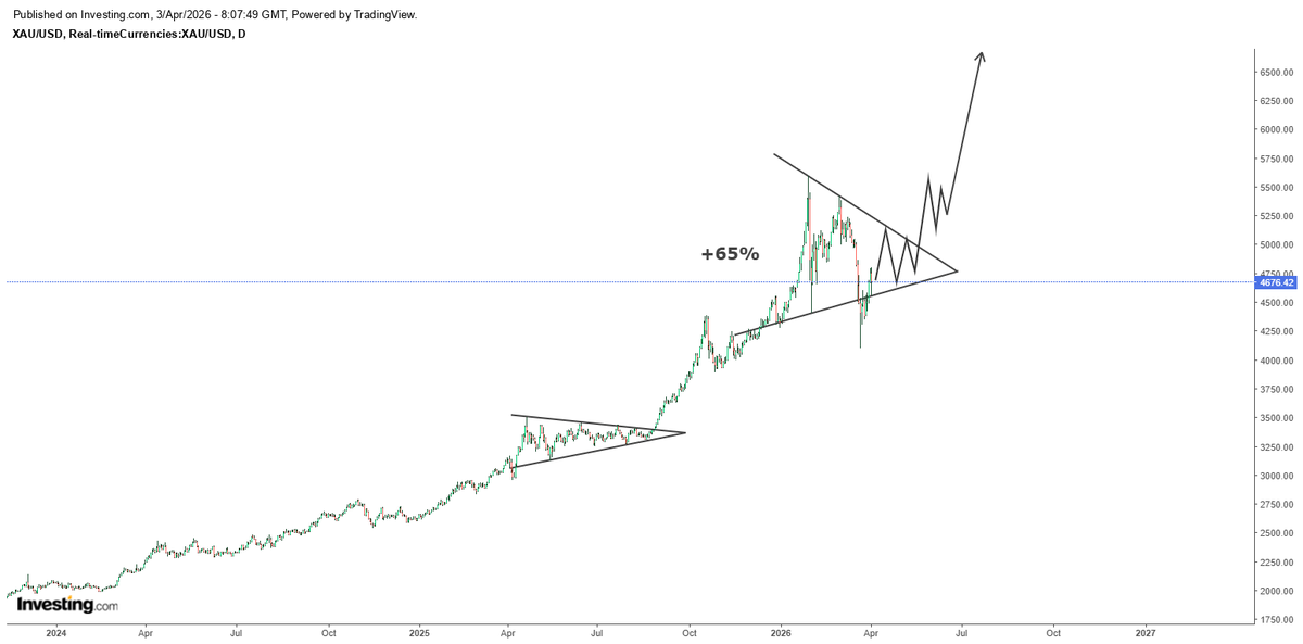 Rashad Hajiyev tweet media