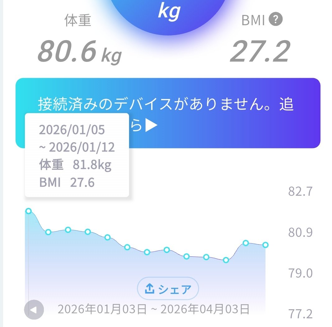 うっきー tweet media