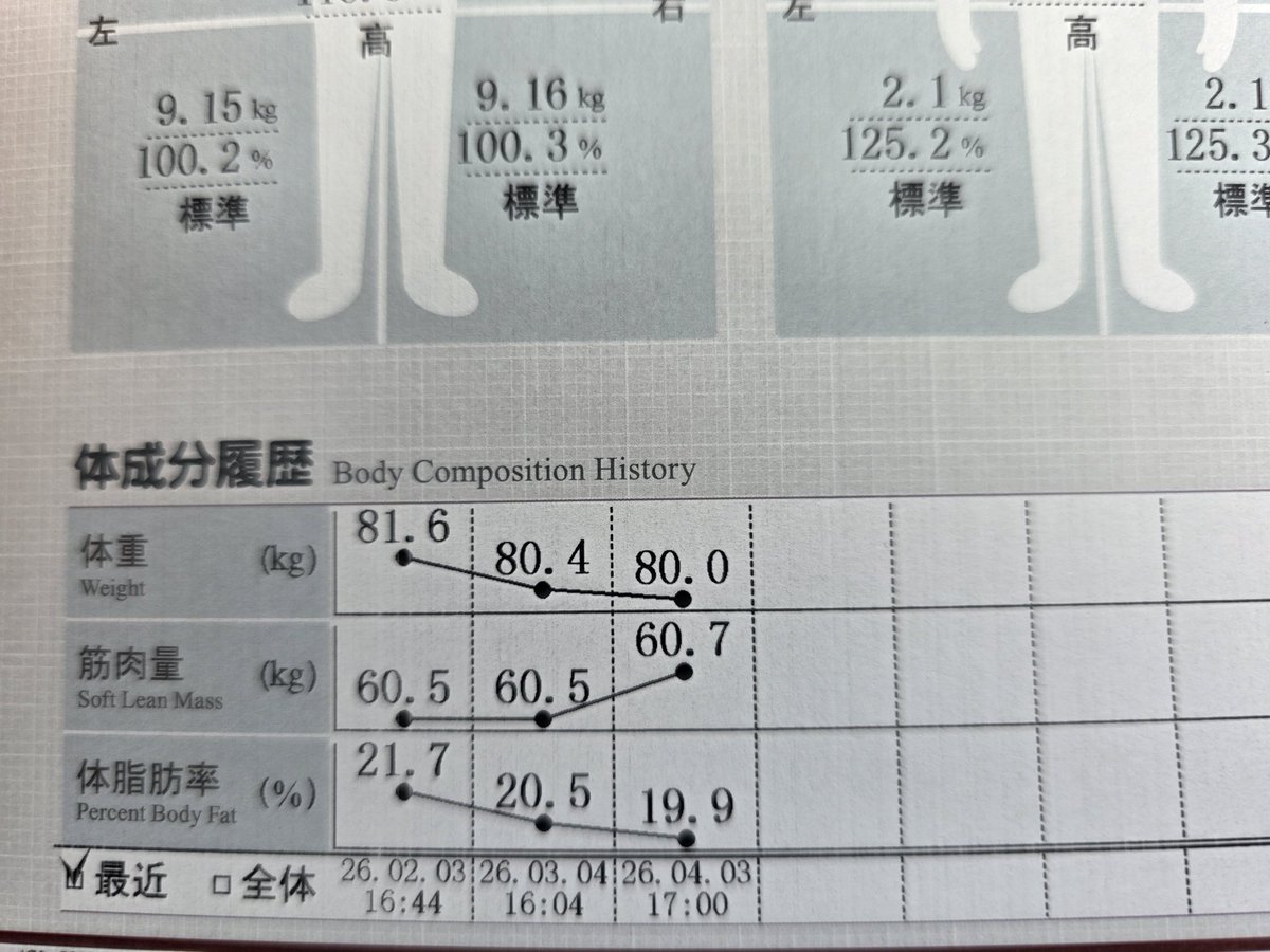 うっきー tweet media