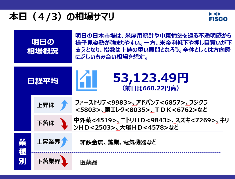 【公式】フィスコ tweet media
