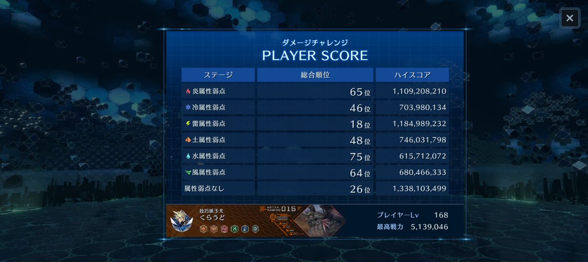 くらうど tweet media