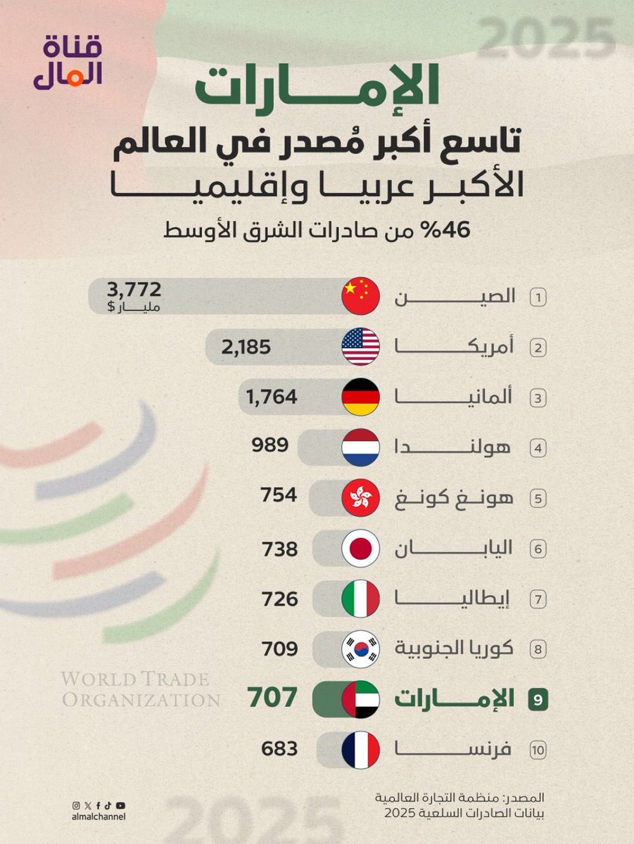 سليمان بن هلال المحمود tweet media