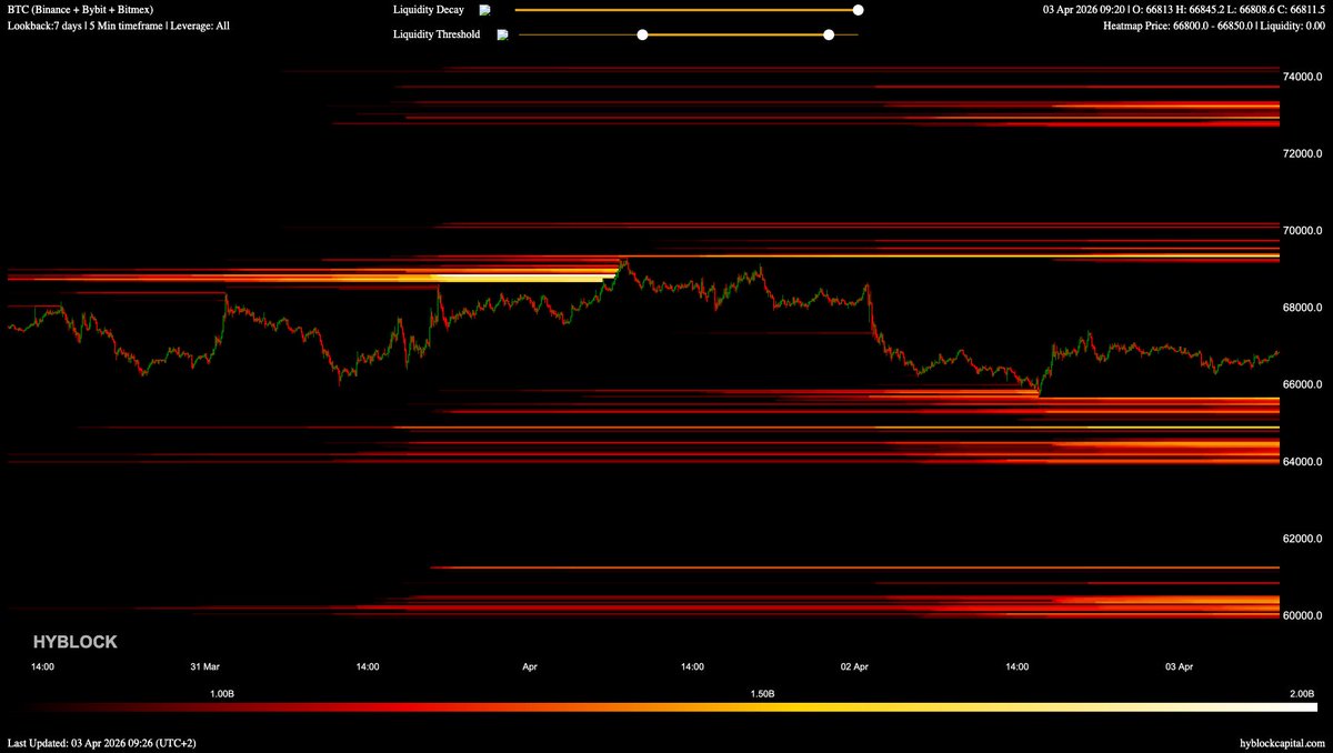 Crypto Trading DE tweet media