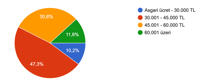 Kansu Yıldırım tweet media