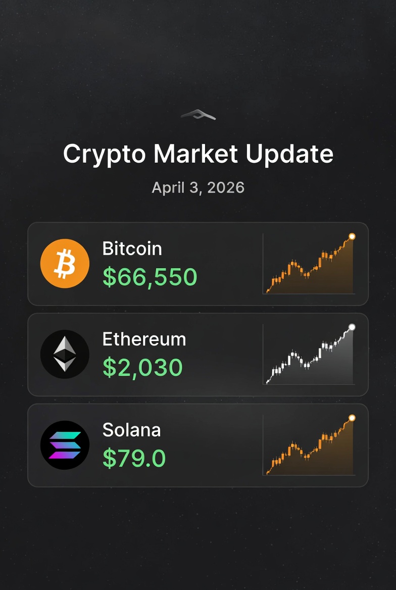 CasperEarly's tweet photo. Morning check ☀️ 03/04

$BTC holding the ~66.6k zone
after pulling back from the 69k area

$ETH lagging near ~2,030
$SOL holding ~79.0 with relative weakness

Markets staying quiet for now.

#Bitcoin #Ethereum #Solana #CryptoObservatory https://t.co/S6PvVp3Hz3