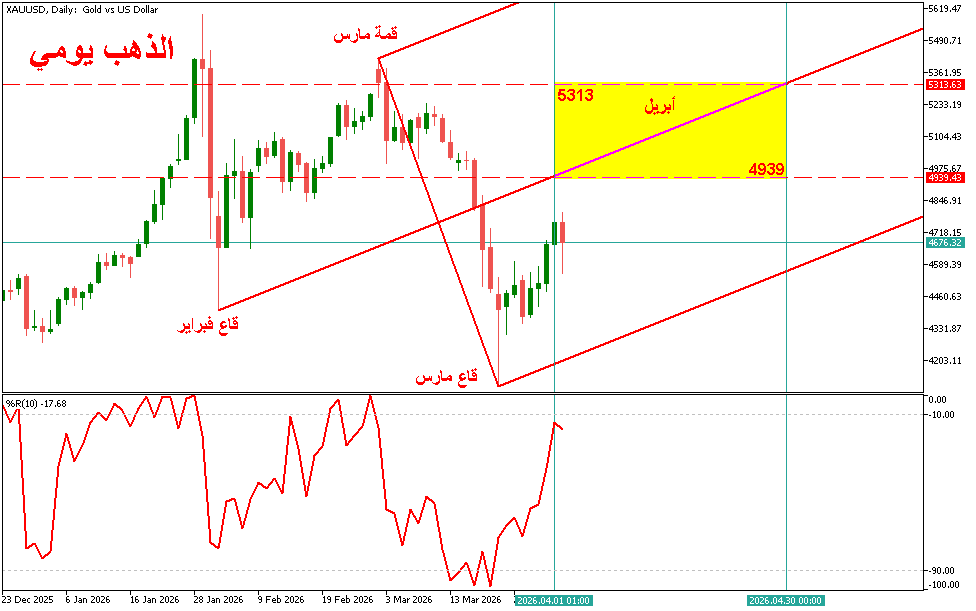 مدونة البرماوي tweet media