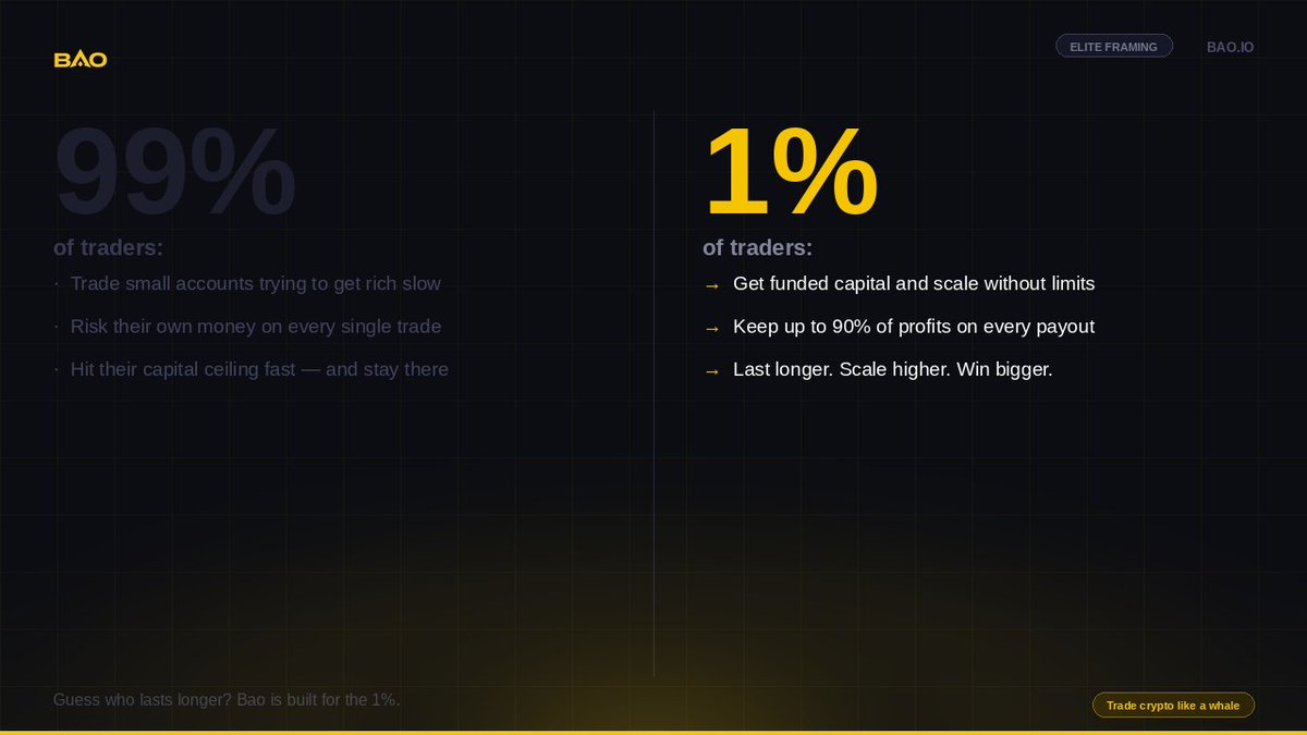 Bao Trader tweet media