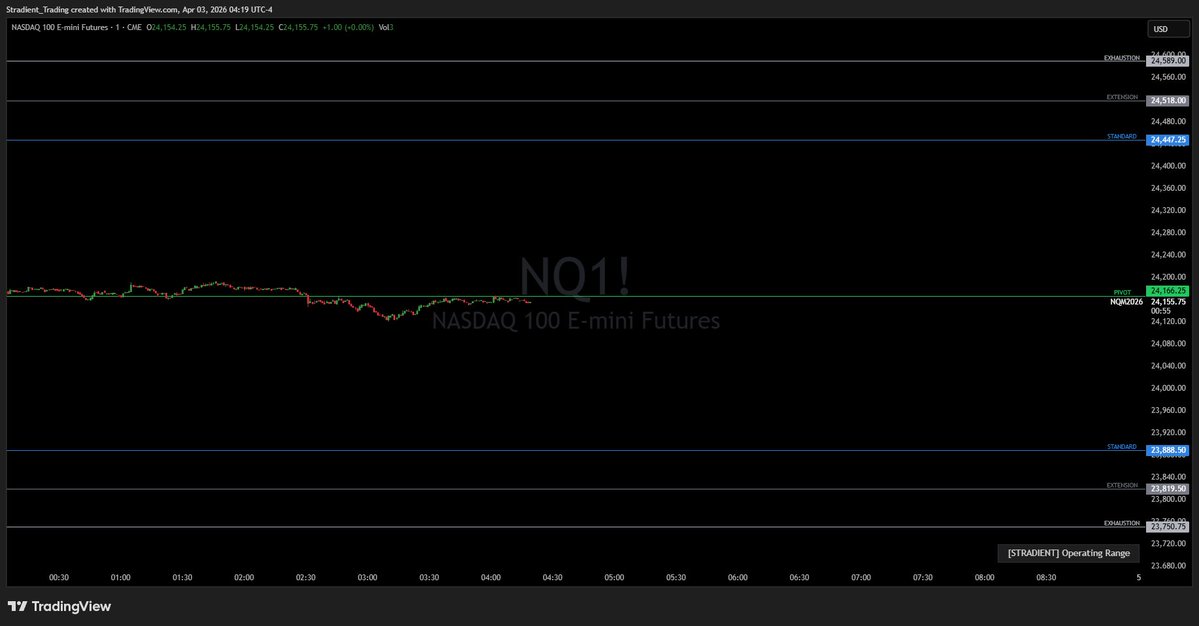 Stradient tweet media