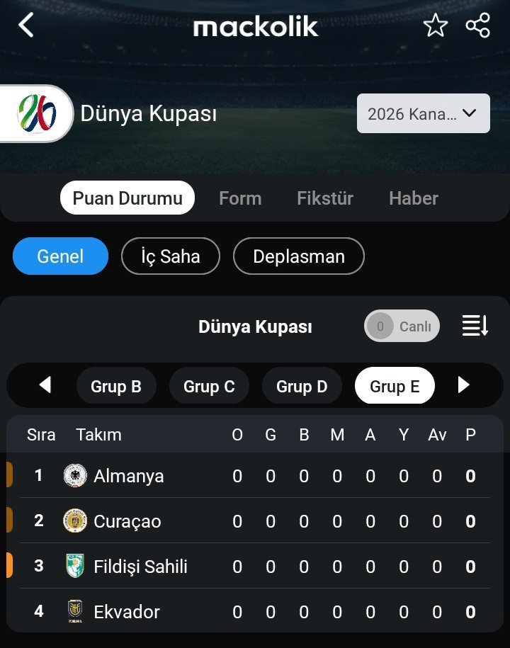 Almanya'dan Futbol tweet media