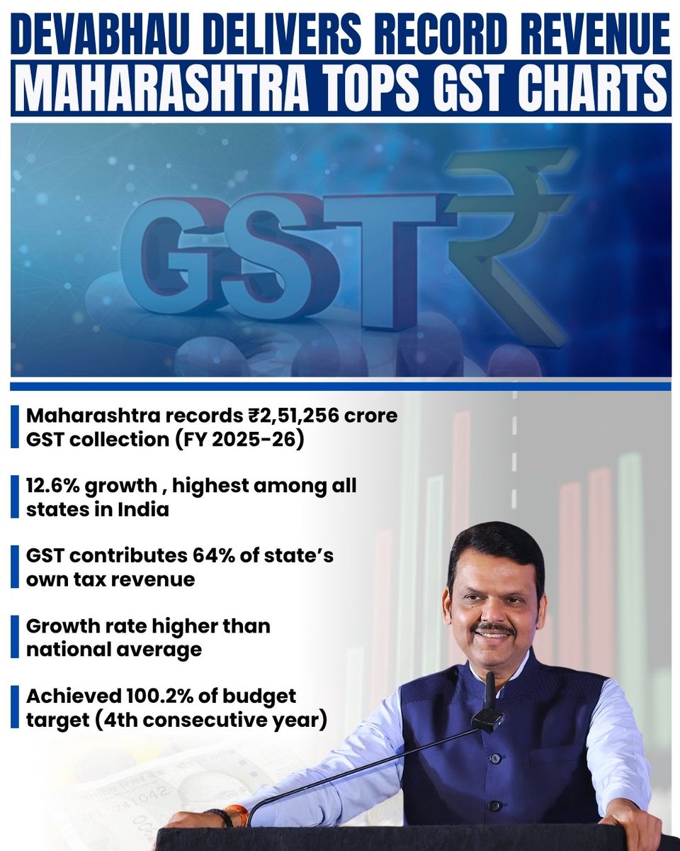 Mona Patel 🇮🇳🐅🌳 tweet media