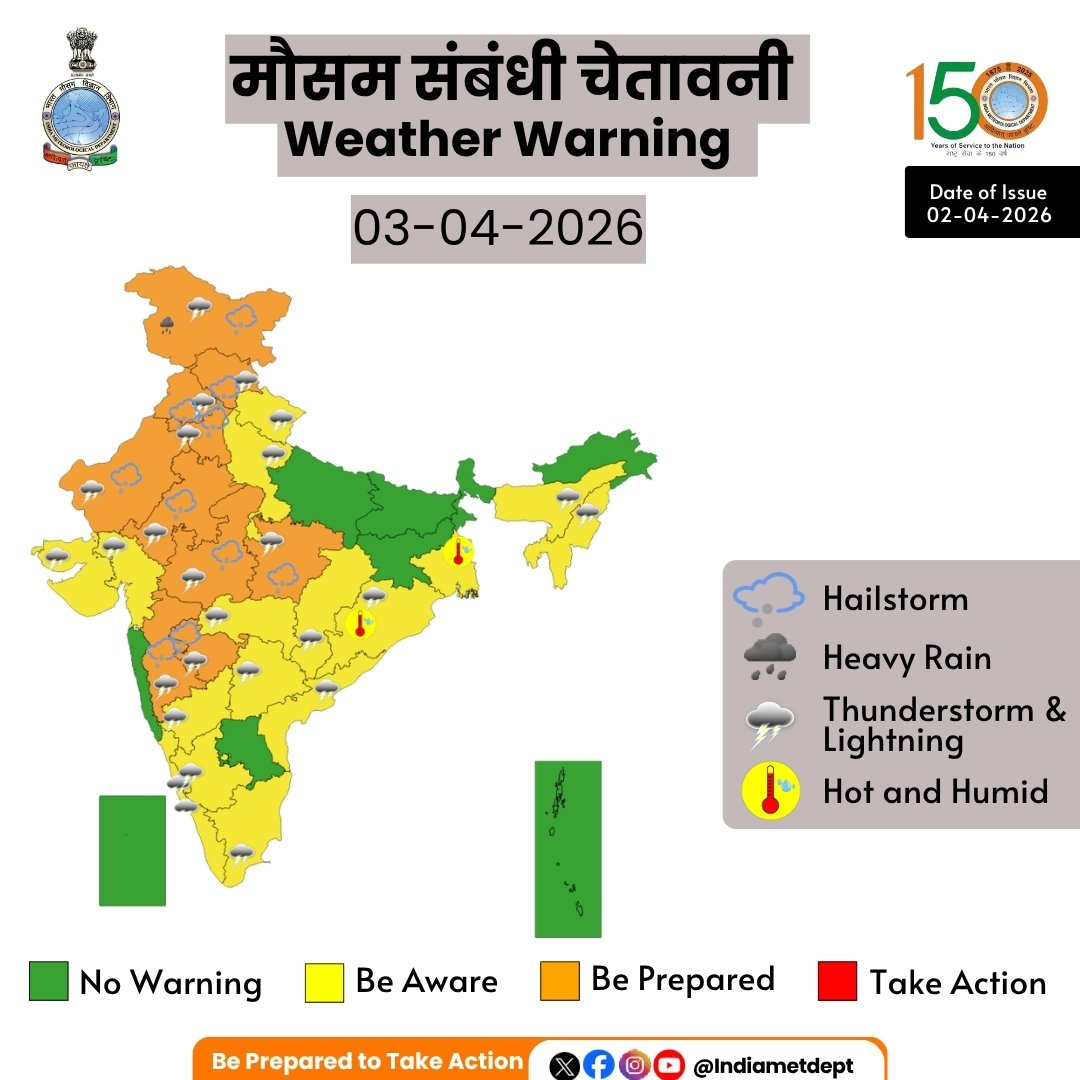 AIRNewsHindi's tweet image. मौसम विभाग ने जम्मू-कश्मीर, लद्दाख, हिमाचल प्रदेश, पंजाब, चंडीगढ़, हरियाणा, राजस्थान, दिल्ली, मध्य प्रदेश, मध्य महाराष्ट्र और मराठवाड़ा में कल तक गरज-चमक के साथ ओलावृष्टि का अनुमान व्‍यक्‍त किया है। 

#WeatherUpdate #HailstormAlert #Thunderstorm #RainfallForecast