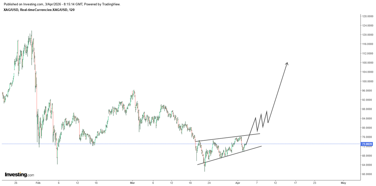 Rashad Hajiyev tweet media