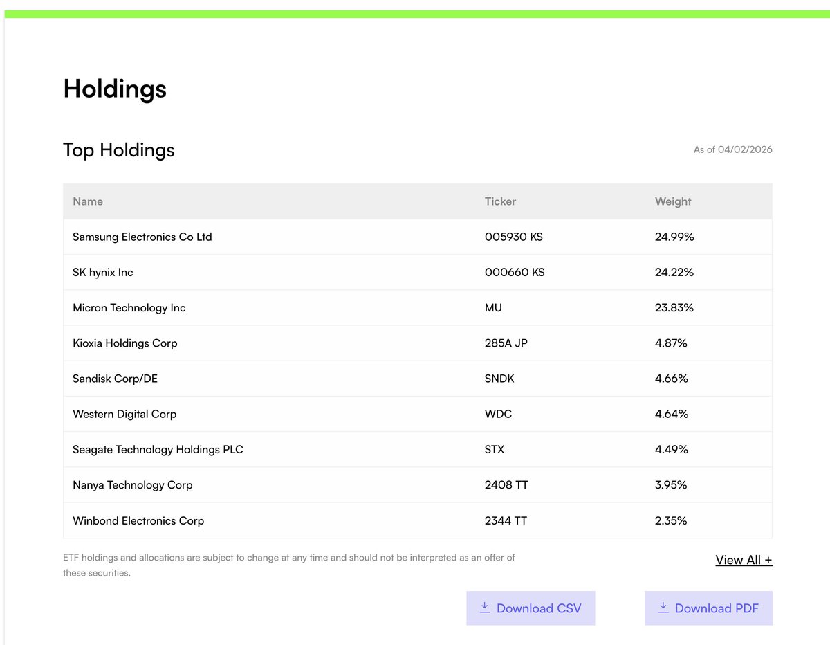 İçsel Analiz tweet media
