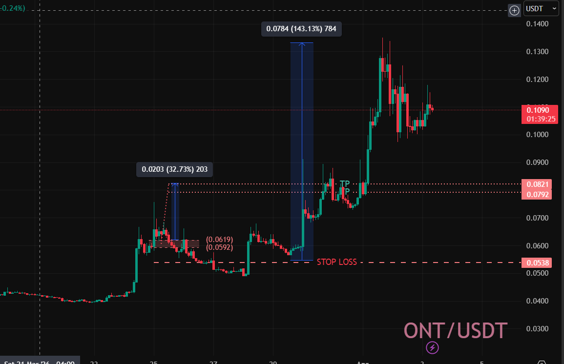 AmBitcoin tweet media