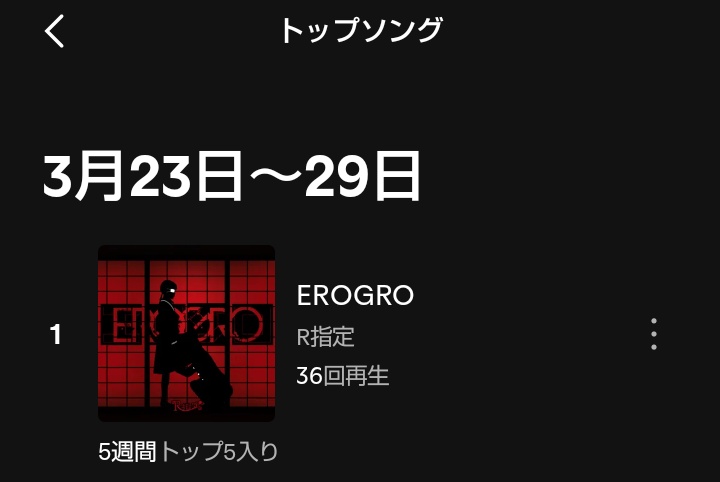 g5svd's tweet photo. 3月のEROGRO(ง ˘ω˘ )ว https://t.co/ija8n7VwNL
