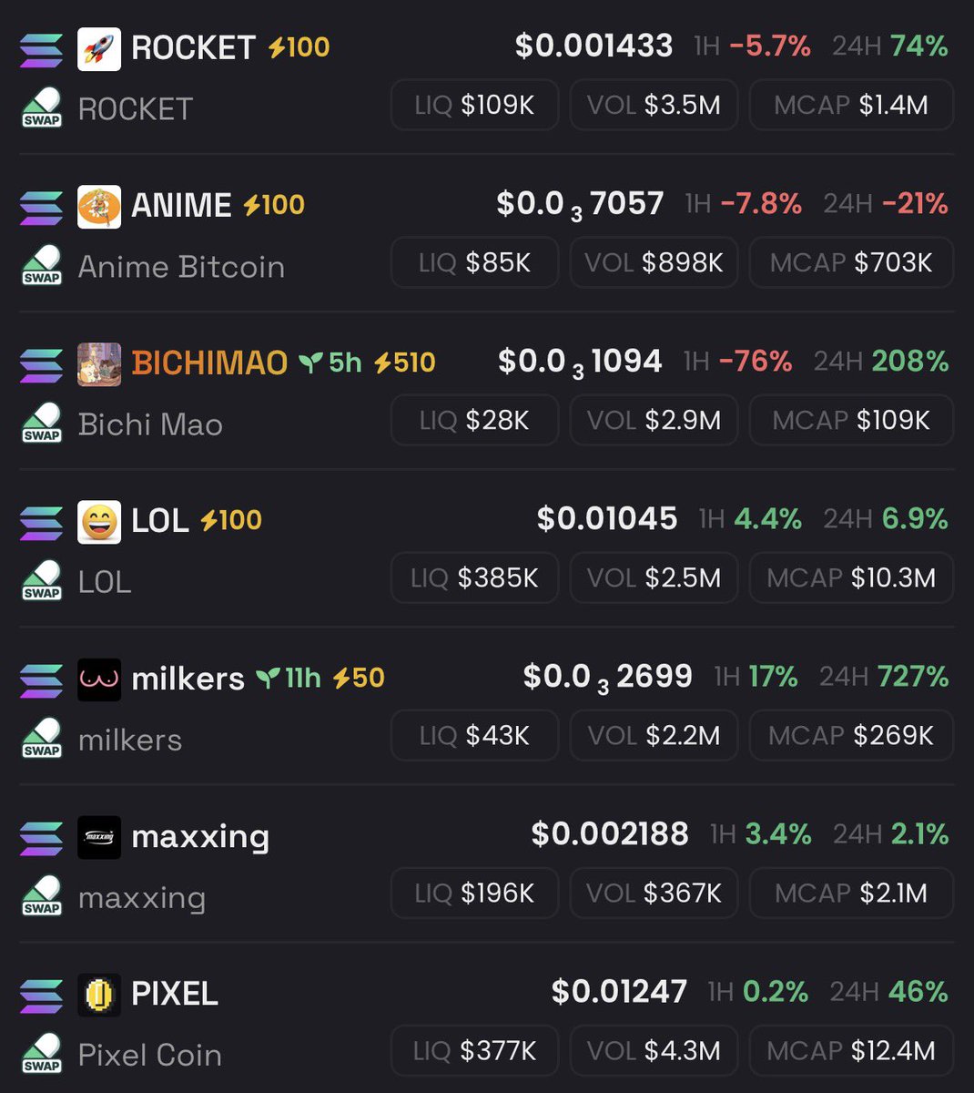 Sol mayor tweet media