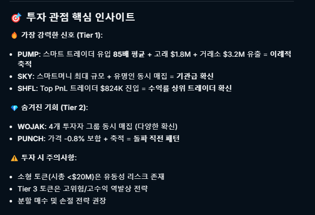 Crypto SunMoon(해달)🦅 tweet media