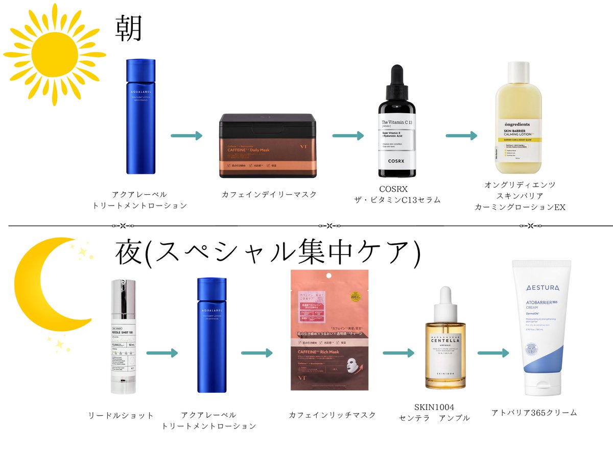 あべちゃん🧸 tweet media