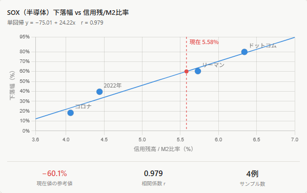 元機関投資家トレーダー堀江 tweet media