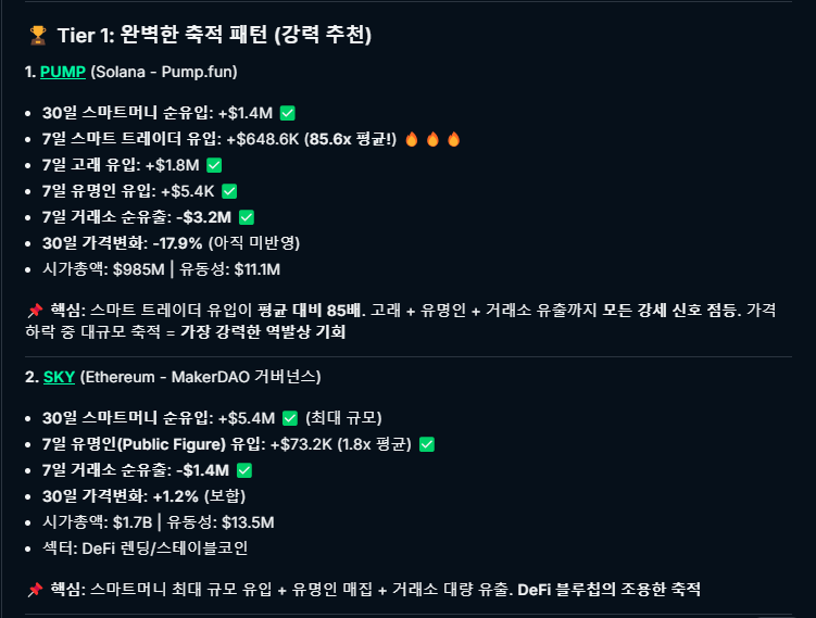 Crypto SunMoon(해달)🦅 tweet media