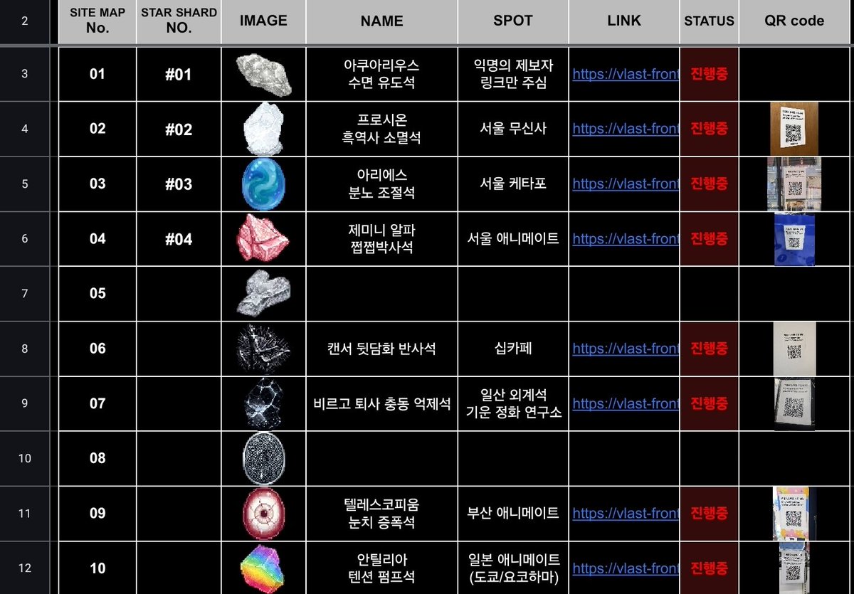 พิก🔮픽셀🌸เซล tweet media