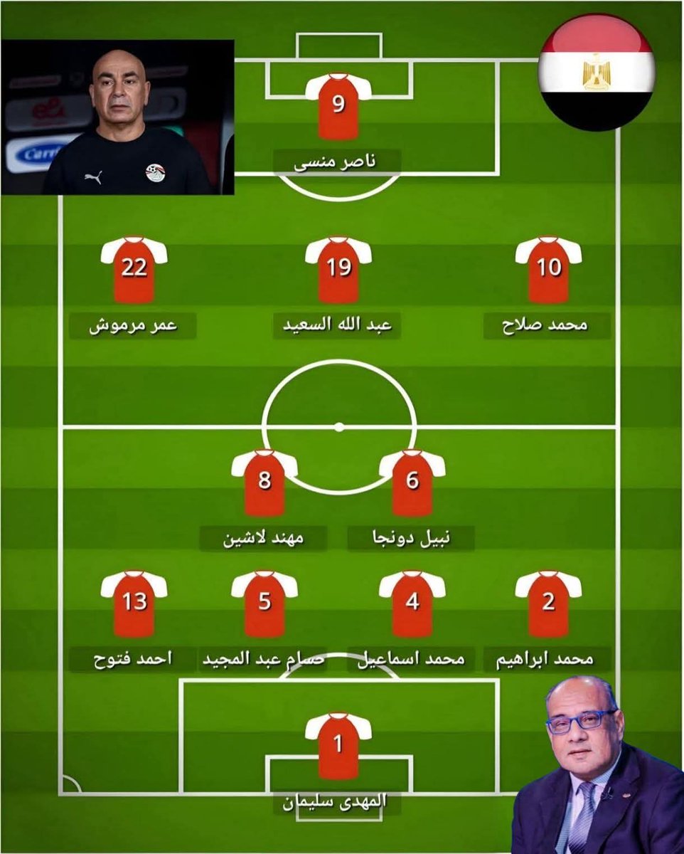 Dr Adel Fathy AL Oufy tweet media