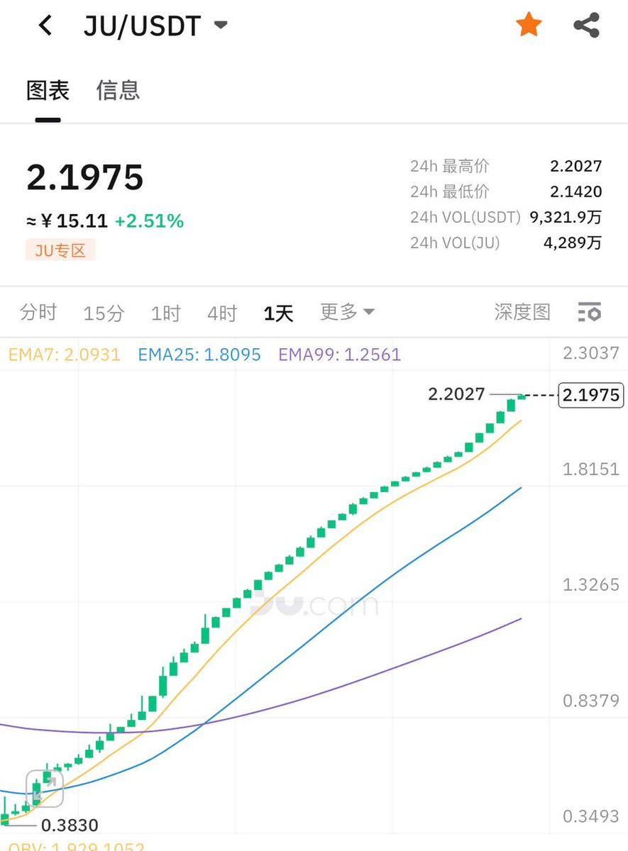 Web3老吴 tweet media
