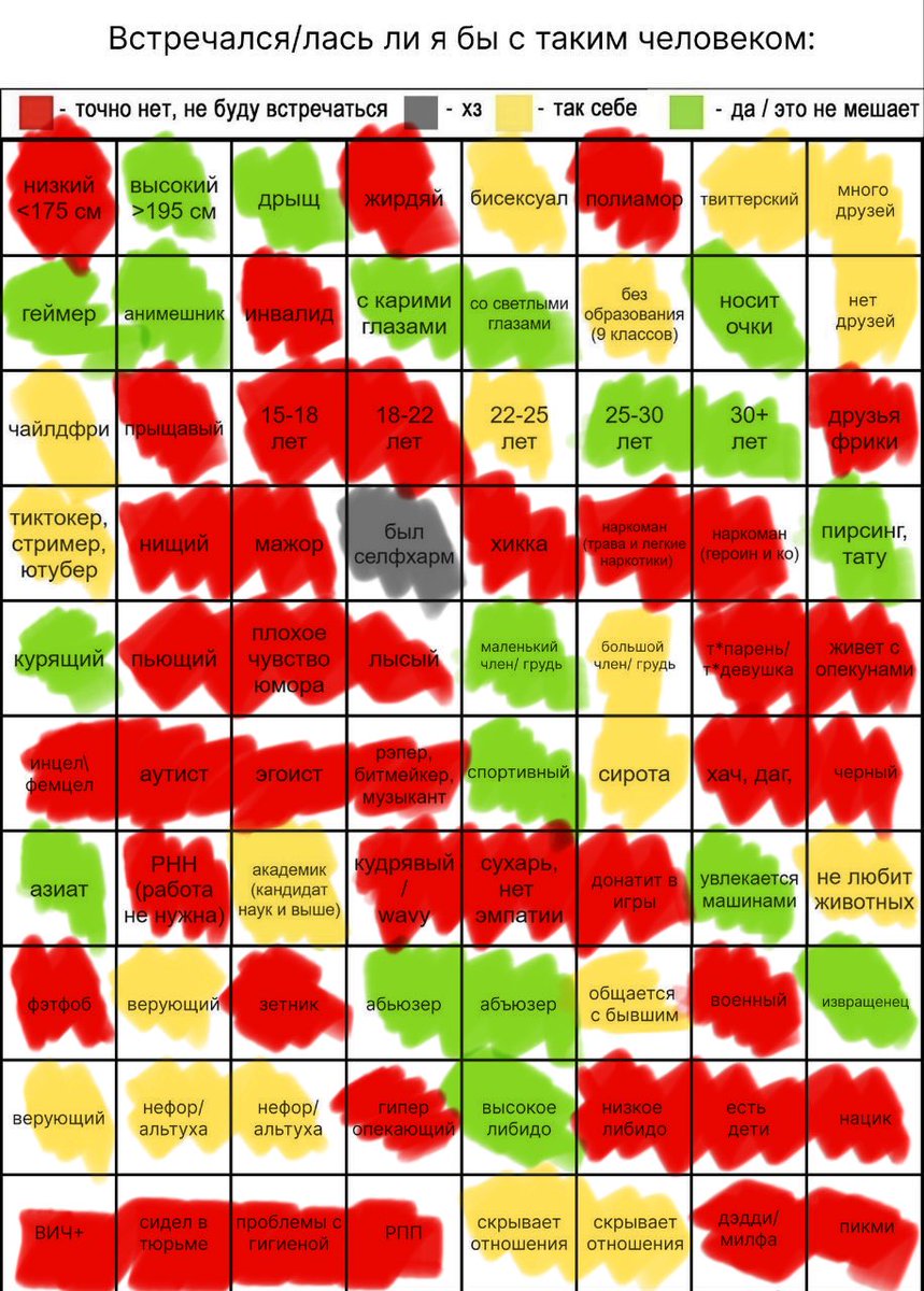 форест эзотерик соулслайк бимба 🐇 tweet media