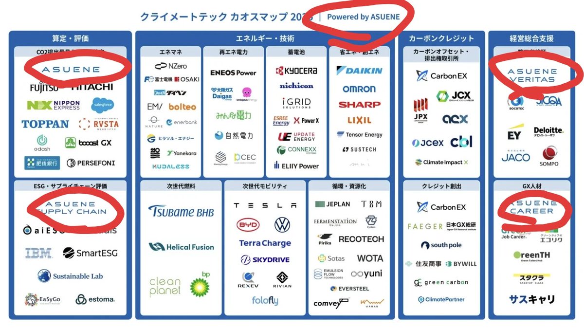 築浅ハセン|住宅ローン控除を最大266万円増やします tweet media