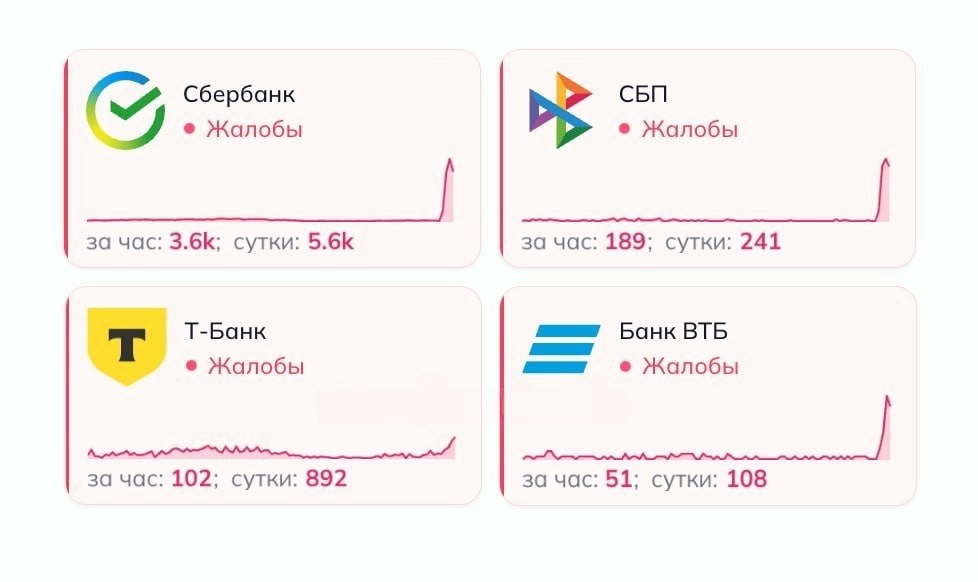 Durev VPN tweet media