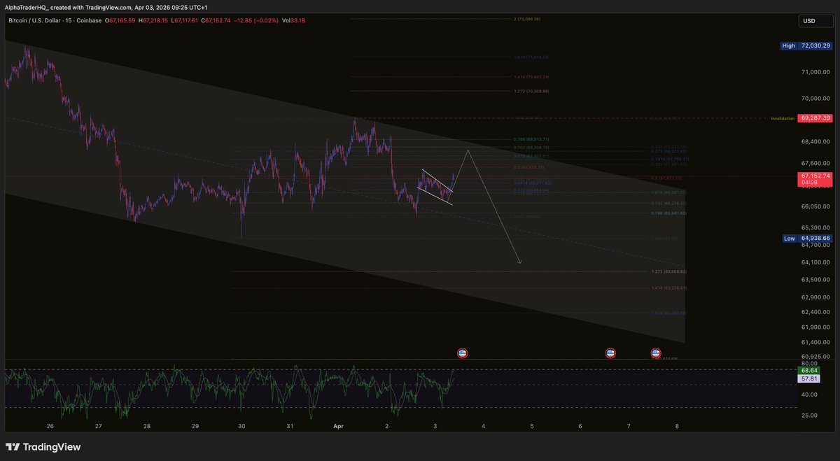 AlphaTraderHQ tweet media