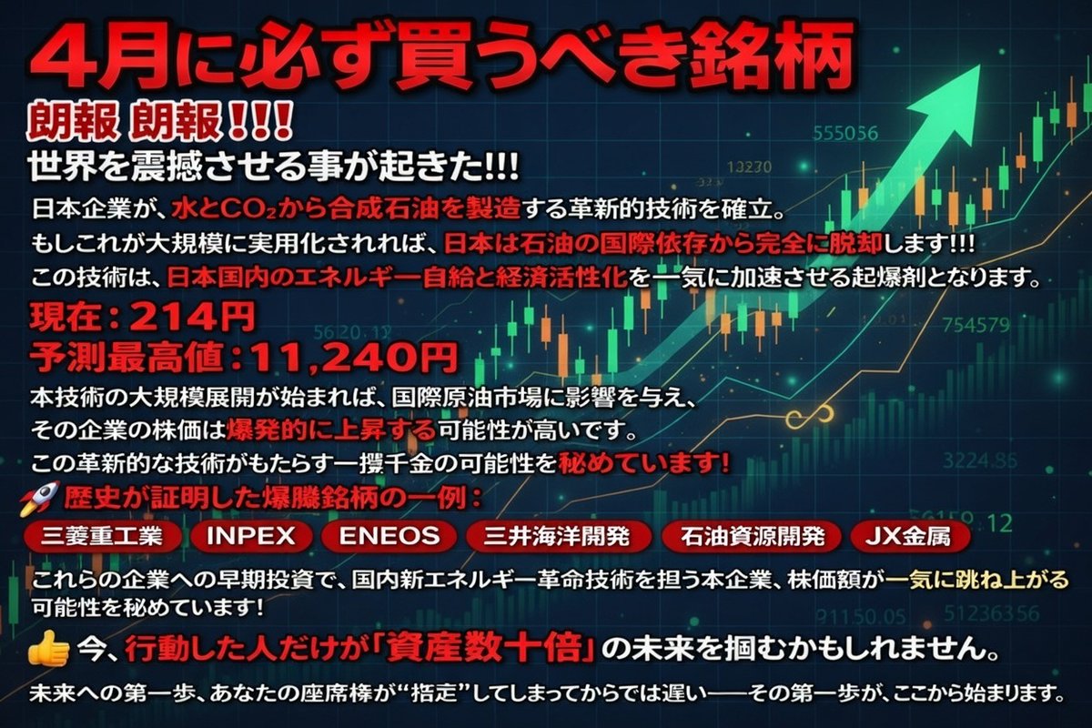 日本の株式市場情報 tweet media