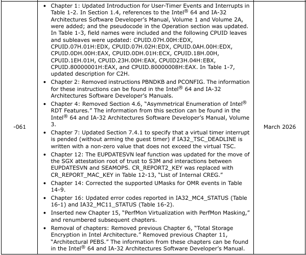 InstLatX64's tweet image. #Intel released the 61st edition of the ISA Extensions Reference with PerfMon Masking and clarifications.
Download:
cdrdv2-public.intel.com/915637/319433-…
#DiamondRapids #NovaLake #WildcatLake #PantherCove #CoyoteCove #ArcticWolf
CPUID.07h.01.EDX[22]=SEC_TEE_ATTESTATION