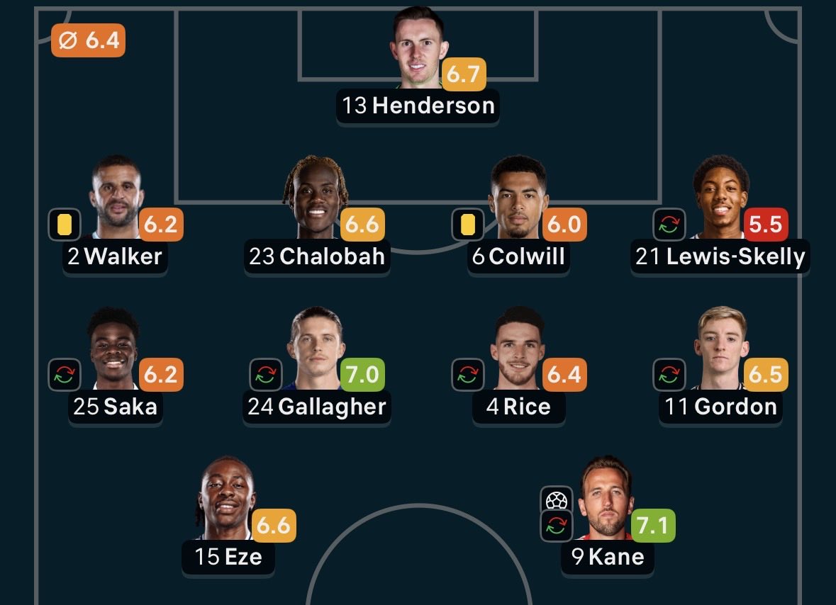 DIGITALOVA tweet media