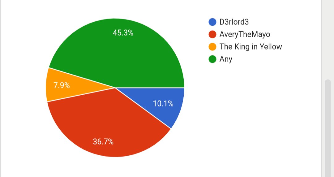 Req/Jason 🦦 tweet media