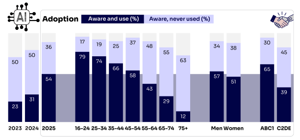 doug kennedy + tweet media