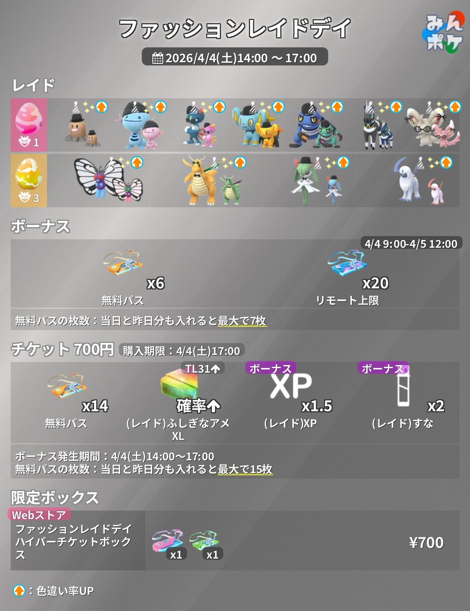 ポケモンGO攻略⚡みんポケ tweet media