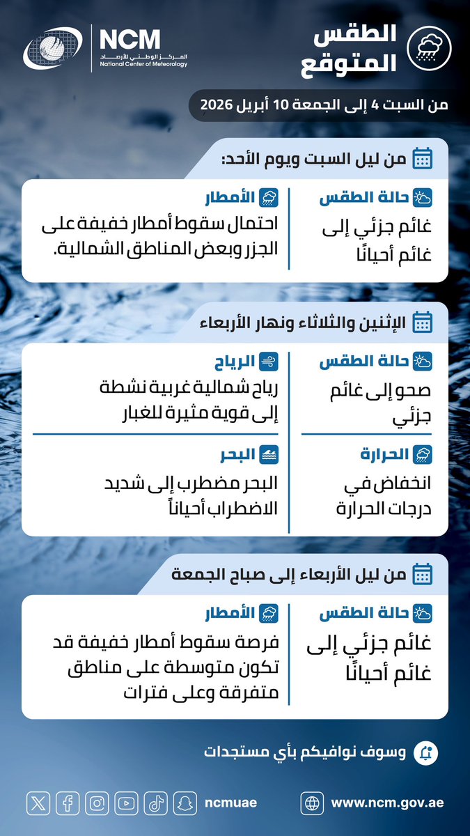 ncmuae's tweet photo. حالة الطقس من
4 إلى 10 أبريل 2026
#المركز_الوطني_للأرصاد
#حالة_الطقس
Weather forecast over the country from 4 until 10 April 2026
#ncm #weather #weather_forecast #uae #uaeweather https://t.co/wps1bLanbF