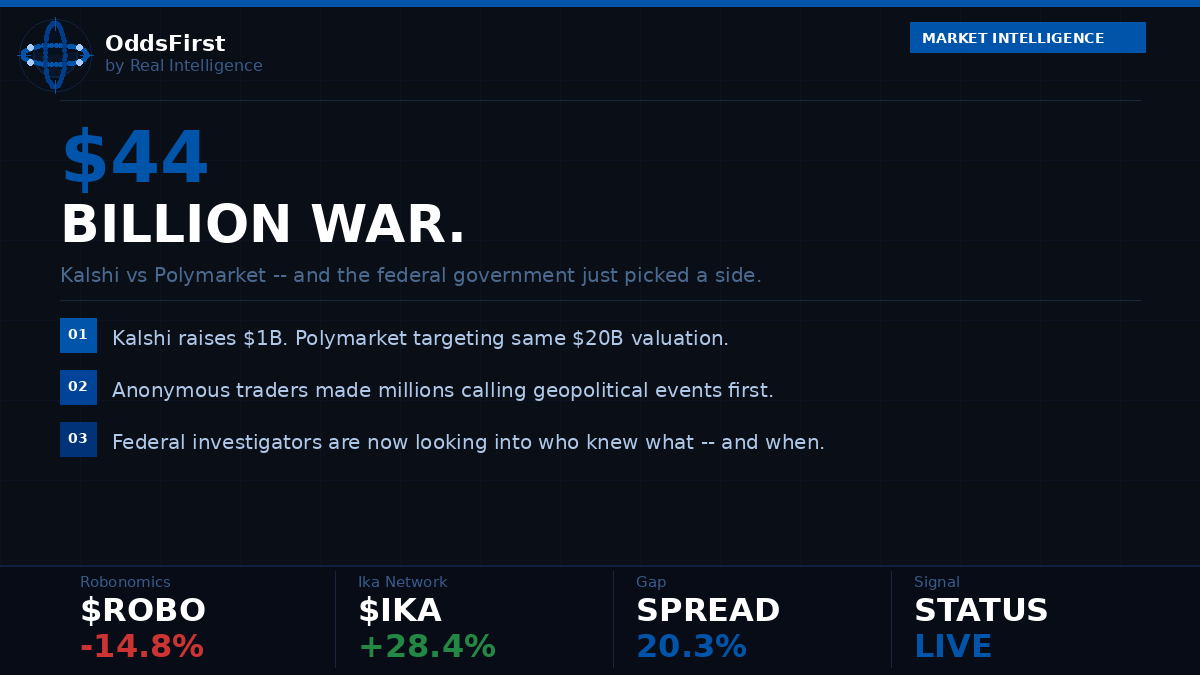 OddsFirst tweet media