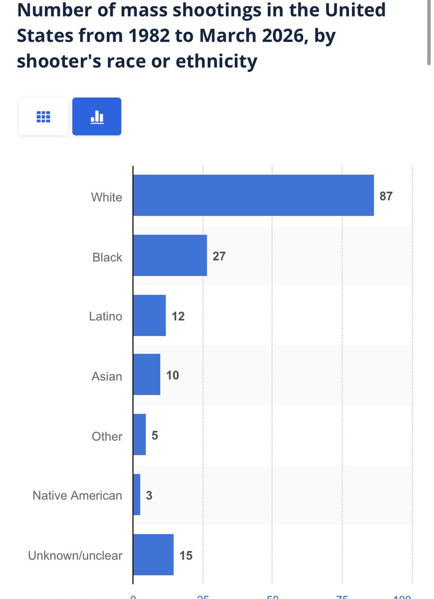 Unhinged tweet media