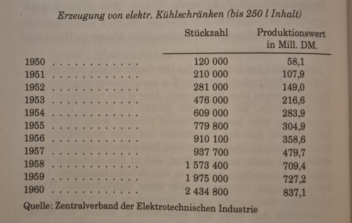 Bonifaz Gührer tweet media