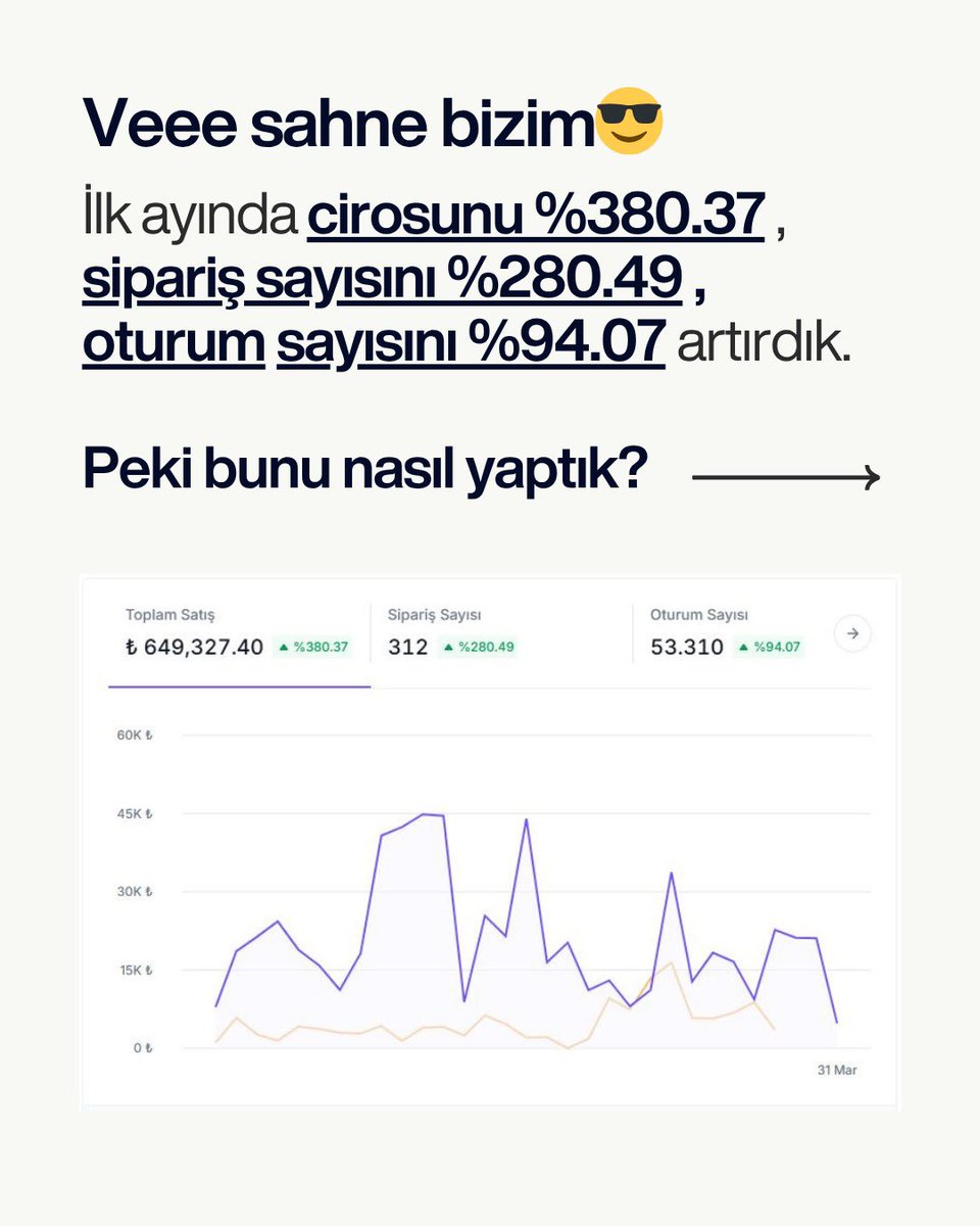 Tahir Otlu tweet media