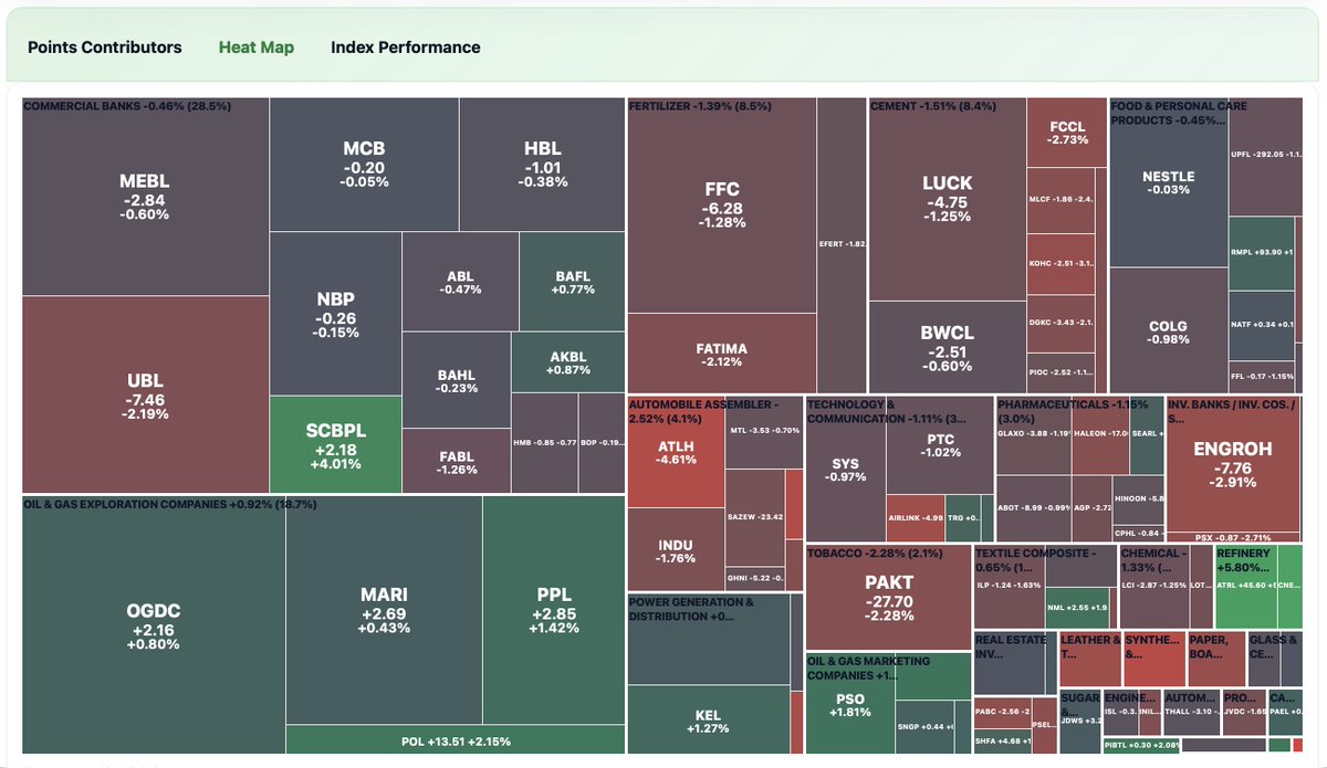CapitalMarketsForAll tweet media